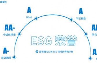 2024年?duì)I收突破300億大關(guān)，佛燃能源營(yíng)收利潤(rùn)雙創(chuàng)歷史新高！